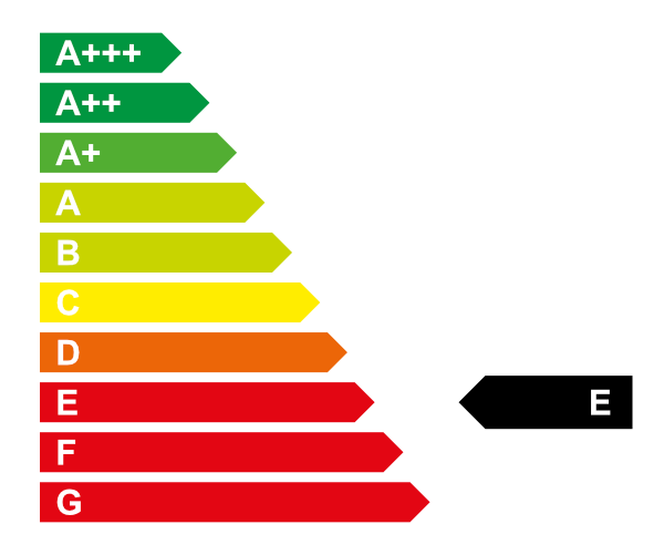 Grafik Energieeffizienzklasse E